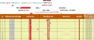 UP Ration Card List