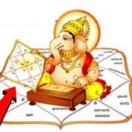 Janam kundali