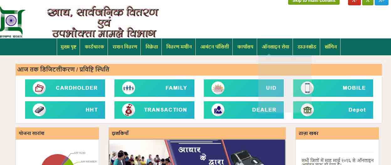ration-list-jharkhand