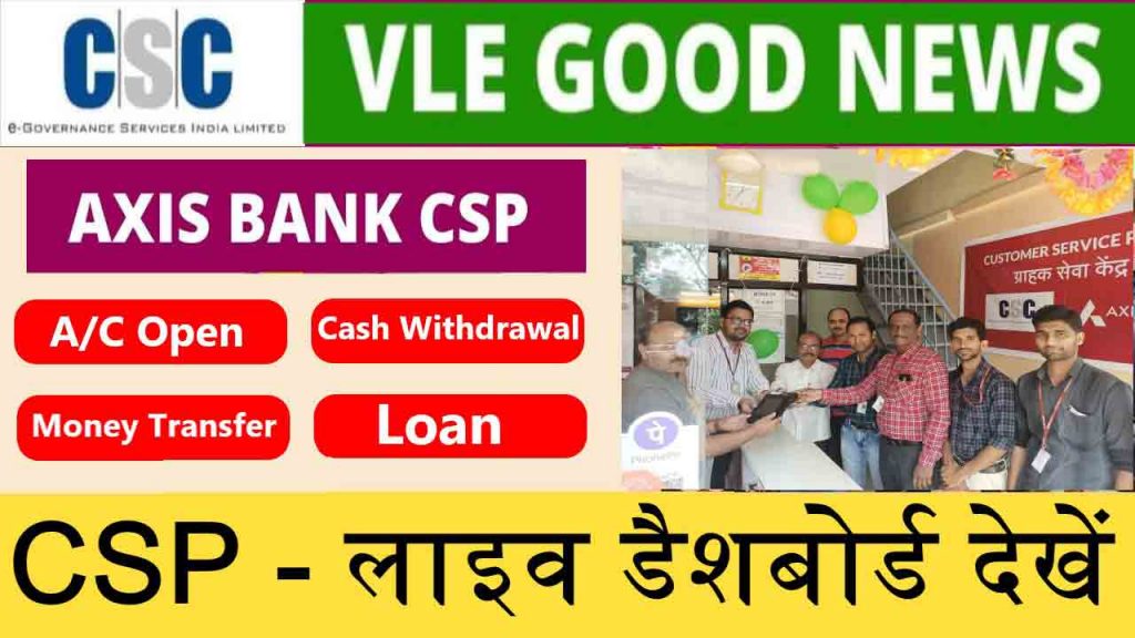 axis bank csp