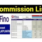 Fino Payment Bank cash collection Commission