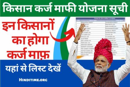 Kisan Karz Mafi Yojana List 2022