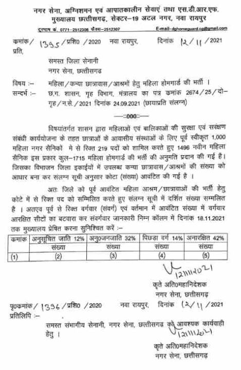 Home Guard Bharti 2024:होमगार्ड भर्ती नौकरी पाने का सुनहरा अवसर आवेदन की पूरी जानकारी देखें cg homegaurd bharti-compressed