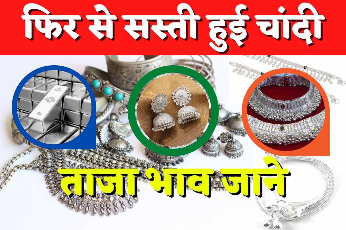 silver price today