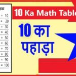 10 Ka Table