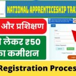 National Apprenticeship Training Scheme