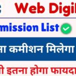 csc web digipay commission List
