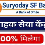 Suryoday Bank BC