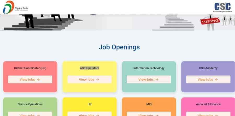 Aadhaar Supervisor/Operator 
